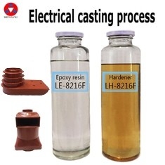 Middelhoogspanningstransformatoren Epoxyhars voor elektrische isolatie