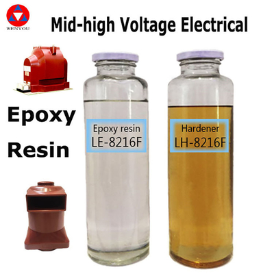 APG-procesinjectie epoxyhars CE CAS 68928-70-1