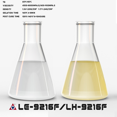 Viscositeit bij 25C 9500-15500 MPa.s Giet Epoxy Hars met ISO-certificering